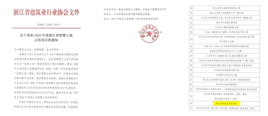 甬江實(shí)驗(yàn)室啟動區(qū)項(xiàng)目榮獲2022年度  浙江省智慧工地示范項(xiàng)目